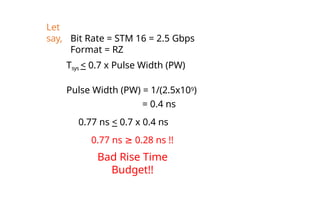 Let
say, Bit Rate = STM 16 = 2.5 Gbps
Format = RZ
Tsys < 0.7 x Pulse Width (PW)
Pulse Width (PW) = 1/(2.5x109)
= 0.4 ns
0.77 ns < 0.7 x 0.4 ns
0.77 ns ≥ 0.28 ns !!
Bad Rise Time
Budget!!
 