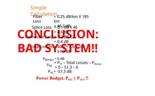 CONCLUSION:
BAD SY STEM!!
Simple
Calculation….
Fiber
Loss
= 0.25 dB/km X 185
km
= 46.3 dB
Splice Loss = 0.1 dB X 46
= 4.6 dB
PMargin = 6 dB
Total Losses = 46.3 + 4.6 + 0.4
= 51.3 dB
PRX
= PTX – Total Losses – PMargin
= 0 – 51.3 – 6
PRX = -57.3 dB
Power Budget, PRX < PSEN !!
Connector Loss = 0.2 dB X 2
= 0.4 dB
 