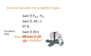 First we calculate the amplifier’s gain..
Gain  PSEN - PRX
Gain  -28 – (-
57.3)
Gain  29.3
dB Gain  30
dB
To make it
easy,
Now…Where to put
the amplifier?
 