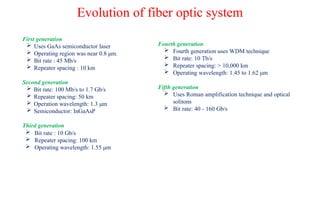 Evolution of fiber optic system
First generation
 Uses GaAs semiconductor laser
 Operating region was near 0.8 μm.
 Bit rate : 45 Mb/s
 Repeater spacing : 10 km
Second generation
 Bit rate: 100 Mb/s to 1.7 Gb/s
 Repeater spacing: 50 km
 Operation wavelength: 1.3 μm
 Semiconductor: InGaAsP
Third generation
 Bit rate : 10 Gb/s
 Repeater spacing: 100 km
 Operating wavelength: 1.55 μm
2
Fourth generation
 Fourth generation uses WDM technique
 Bit rate: 10 Tb/s
 Repeater spacing: > 10,000 km
 Operating wavelength: 1.45 to 1.62 μm
Fifth generation
 Uses Roman amplification technique and optical
solitons
 Bit rate: 40 - 160 Gb/s
 