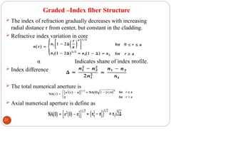 Graded –Index fiber Structure
 The index of refraction gradually decreases with increasing
radial distance r from center, but constant in the cladding.
 Refractive index variation in core
α Indicates shape of index profile.
 Index difference
 The total numerical aperture is
 Axial numerical aperture is define as
22
 