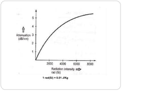 1 rad(Si) = 0.01 J/Kg
 