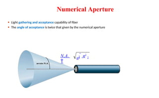 Numerical Aperture
⚫ Light gathering and acceptance capability of fiber
⚫ The angle of acceptance is twice that given by the numerical aperture
2
1
n2  n2
N.A.

 