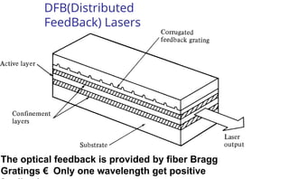 DFB(Distributed
FeedBack) Lasers
The optical feedback is provided by fiber Bragg
Gratings € Only one wavelength get positive
 