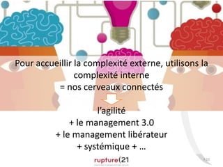 P.10
Pour accueillir la complexité externe, utilisons la
complexité interne
= nos cerveaux connectés
l’agilité
+ le management 3.0
+ le management libérateur
+ systémique + …
 