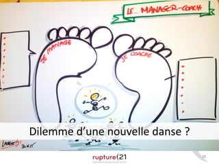 15
Dilemme d’une nouvelle danse ?
 