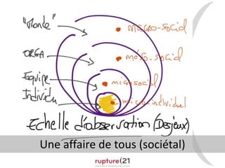 Une affaire de tous (sociétal)
 