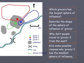 Which grocers has the largest sphere of influence? Describe the shape of the sphere of influence of ‘grocer 3’. Why don’t people travel to ‘grocer 3’ from the east? Give some possible reasons why ‘grocer 1’ has the smallest sphere of influence. sphere of influence river bridge settlement grocer 1 grocer 2 grocer 3 0 2km N 