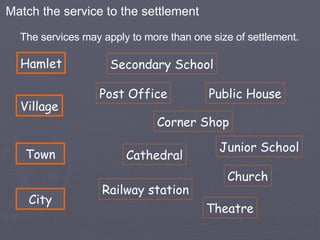 Hamlet Village Town City The services may apply to more than one size of settlement. Match the service to the settlement Church Cathedral Railway station Post Office Secondary School Corner Shop Public House Junior School Theatre 