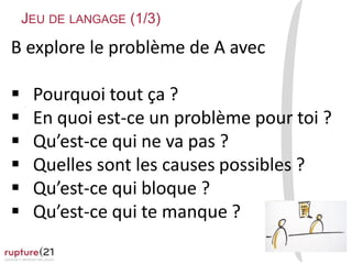 B explore le problème de A avec
 Pourquoi tout ça ?
 En quoi est-ce un problème pour toi ?
 Qu’est-ce qui ne va pas ?
 Quelles sont les causes possibles ?
 Qu’est-ce qui bloque ?
 Qu’est-ce qui te manque ?
JEU DE LANGAGE (1/3)
 