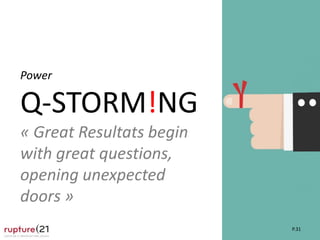 P.31
Power
Q-STORM!NG
« Great Resultats begin
with great questions,
opening unexpected
doors »
 