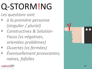 P.34
Q-STORM!NG
Les questions sont
 à la première personne
(singulier / pluriel)
 Constructives & Solution-
Focus (vs négatives,
orientées problèmes)
 Ouvertes (vs fermées)
 Éventuellement provocantes,
naïves, fofolles
 