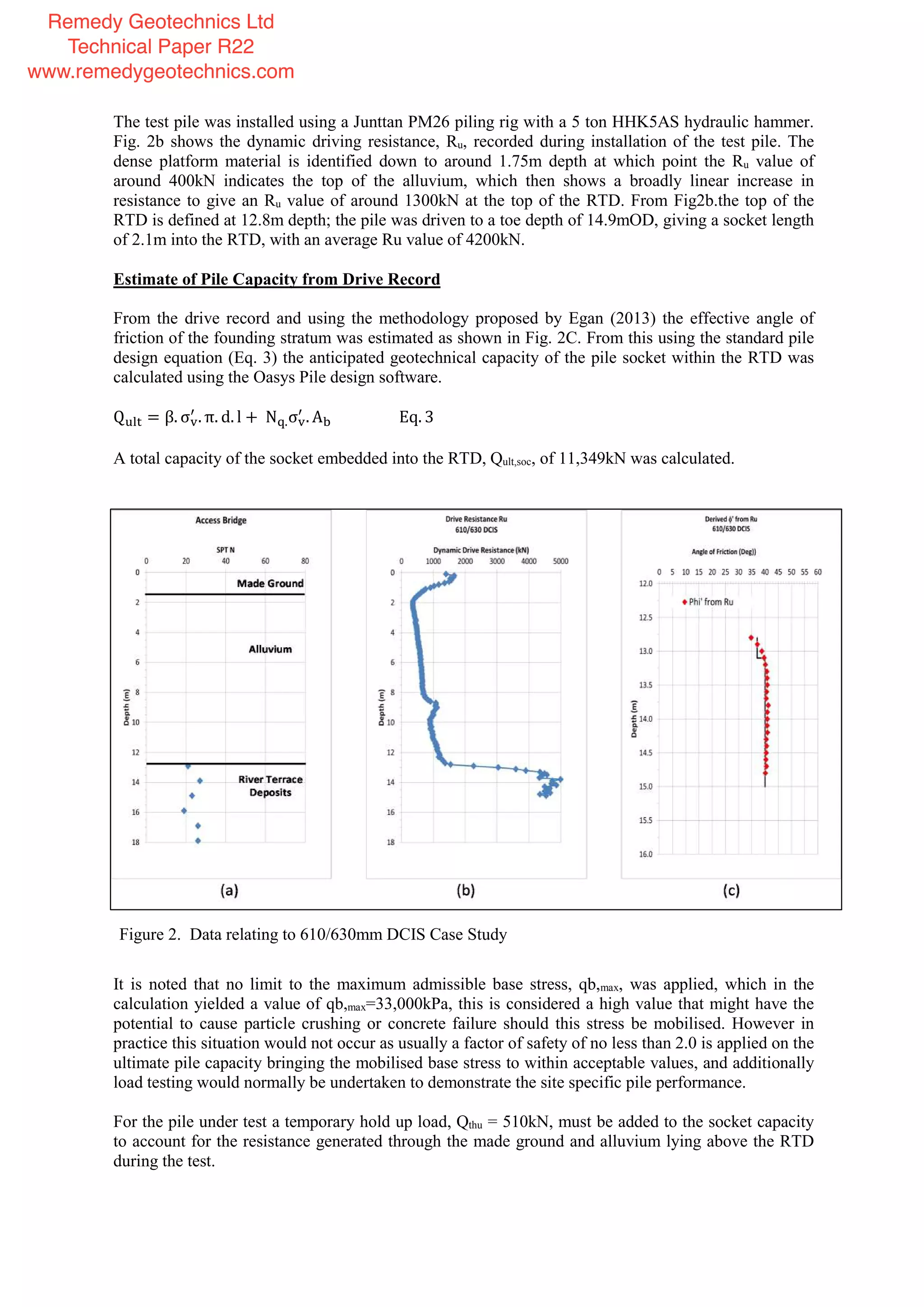 The test pile was installed using a Junttan PM26 piling rig with a 5 ton HHK5AS hydraulic hammer.
Fig. 2b shows the dynamic driving resistance, Ru, recorded during installation of the test pile. The
dense platform material is identified down to around 1.75m depth at which point the Ru value of
around 400kN indicates the top of the alluvium, which then shows a broadly linear increase in
resistance to give an Ru value of around 1300kN at the top of the RTD. From Fig2b.the top of the
RTD is defined at 12.8m depth; the pile was driven to a toe depth of 14.9mOD, giving a socket length
of 2.1m into the RTD, with an average Ru value of 4200kN.
Estimate of Pile Capacity from Drive Record
From the drive record and using the methodology proposed by Egan (2013) the effective angle of
friction of the founding stratum was estimated as shown in Fig. 2C. From this using the standard pile
design equation (Eq. 3) the anticipated geotechnical capacity of the pile socket within the RTD was
calculated using the Oasys Pile design software.
Q = β. σ . π. d. l + N .σ . A Eq. 3
A total capacity of the socket embedded into the RTD, Qult,soc, of 11,349kN was calculated.
It is noted that no limit to the maximum admissible base stress, qb,max, was applied, which in the
calculation yielded a value of qb,max=33,000kPa, this is considered a high value that might have the
potential to cause particle crushing or concrete failure should this stress be mobilised. However in
practice this situation would not occur as usually a factor of safety of no less than 2.0 is applied on the
ultimate pile capacity bringing the mobilised base stress to within acceptable values, and additionally
load testing would normally be undertaken to demonstrate the site specific pile performance.
For the pile under test a temporary hold up load, Qthu = 510kN, must be added to the socket capacity
to account for the resistance generated through the made ground and alluvium lying above the RTD
during the test.
Figure 2. Data relating to 610/630mm DCIS Case Study
Remedy Geotechnics Ltd
Technical Paper R22
www.remedygeotechnics.com
 