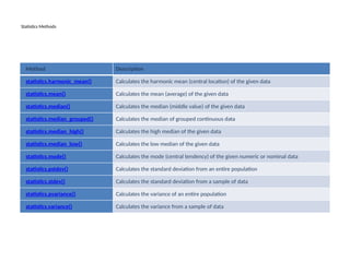 Statistical Predictive Analytical methods for data science | PPTX