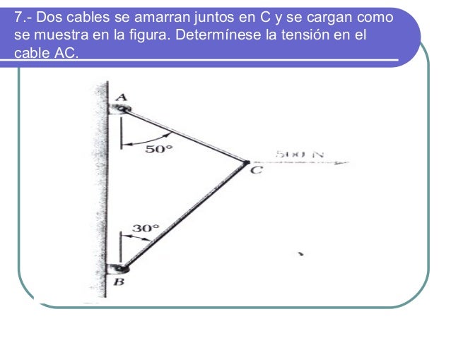 condiciones de equilibrio primera ley de newton