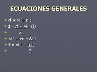 ECUACIONES GENERALES vf = vi + a t d=  vf + vi  (t)   2 vf 2  = vi 2  +2ad d = vi t +  a t 2   2 