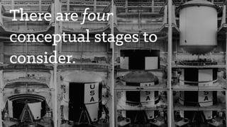 There are four
conceptual stages to
consider.
 