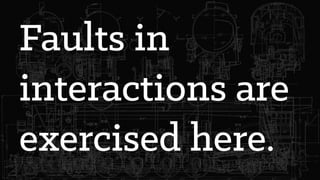 Faults in
interactions are
exercised here.
 