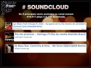Os 3 principais remix postados no canal somam
       479.517 plays e 5.779 downloads.
 