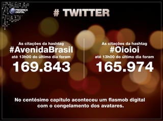 As citações da hashtag          As citações da hashtag
#AvenidaBrasil                         #Oioioi
até 13h00 do último dia foram   até 13h00 do último dia foram


169.843                         165.974

 No centésimo capítulo aconteceu um flasmob digital
         com o congelamento dos avatares.
 