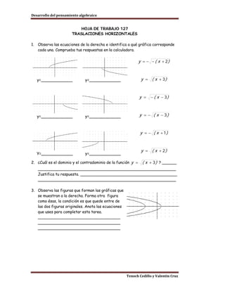 Desarrollo del pensamiento algebraico


                           HOJA DE TRABAJO 127
                       TRASLACIONES HORIZONTALES

1.   Observa las ecuaciones de la derecha e identifica a qué gráfica corresponde
     cada una. Comprueba tus respuestas en la calculadora.

                                                              y = − − ( x + 2)



     y=_____________          y=_____________                  y = ( x + 3)


                                                              y = − ( x − 3)



     y=_____________          y=_____________                 y = − ( x − 3)


                                                              y = − ( x + 1)


                                                               y = ( x + 2)
     Y=_____________          y=_____________

2. ¿Cuál es el dominio y el contradominio de la función y =    ( x + 3 ) ? ______
     _________________________________________________________
     Justifica tu respuesta. ________________________________________
     _________________________________________________________

3. Observa las figuras que forman las gráficas que
   se muestran a la derecha. Forma otra figura
   como ésas, la condición es que quede entre de
   las dos figuras originales. Anota las ecuaciones
   que uses para completar esta tarea.
   __________________________________
   __________________________________
   __________________________________




                                                      Tenoch Cedillo y Valentín Cruz
 