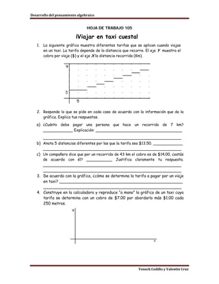 Desarrollo del pensamiento algebraico


                                HOJA DE TRABAJO 105

                          ¡Viajar en taxi cuesta!
   1.   La siguiente gráfica muestra diferentes tarifas que se aplican cuando viajas
        en un taxi. La tarifa depende de la distancia que recorre. El eje Y muestra el
        cobro por viaje ($) y el eje X la distancia recorrida (Km).




   2. Responde lo que se pide en cada caso de acuerdo con la información que da la
      gráfica. Explica tus respuestas.

   a) ¿Cuánto debe pagar una persona que hace un recorrido de 7 km?
      ____________ Explicación: ___________________________________
        ________________________________________________________
   b)   Anota 5 distancias diferentes por las que la tarifa sea $13.50. ____________
        ________________________________________________________
   c)   Un compañero dice que por un recorrido de 43 km el cobro es de $14.00, ¿estás
        de acuerdo con él? ___________ Justifica claramente tu respuesta.
        ________________________________________________________
        ________________________________________________________
   3.   De acuerdo con la gráfica, ¿cómo se determina la tarifa a pagar por un viaje
        en taxi? __________________________________________________
        ________________________________________________________
   4.   Construye en la calculadora y reproduce “a mano” la gráfica de un taxi cuya
        tarifa se determina con un cobro de $7.00 por abordarlo más $1.00 cada
        250 metros.




                                                             Tenoch Cedillo y Valentín Cruz
 