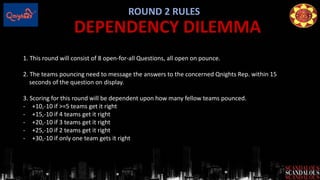 ROUND 2 RULES
DEPENDENCY DILEMMA
1. This round will consist of 8 open-for-all Questions, all open on pounce.
2. The teams pouncing need to message the answers to the concerned Qnights Rep. within 15
seconds of the question on display.
3. Scoring for this round will be dependent upon how many fellow teams pounced.
- +10,-10 if >=5 teams get it right
- +15,-10 if 4 teams get it right
- +20,-10 if 3 teams get it right
- +25,-10 if 2 teams get it right
- +30,-10 if only one team gets it right
 