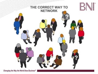 THE CORRECT WAY TO
NETWORK
 