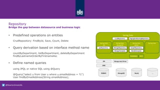 R2DBC Reactive Relational Database Connectivity | PPTX