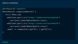 Reactive Relational Database Connectivity | PPT