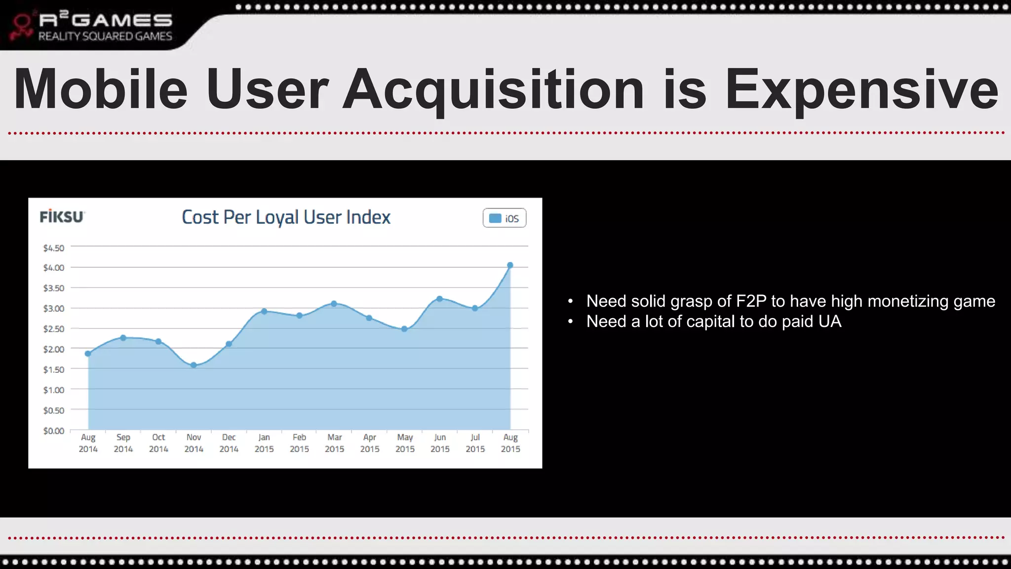 Mobile User Acquisition is Expensive
• Need solid grasp of F2P to have high monetizing game
• Need a lot of capital to do paid UA
 