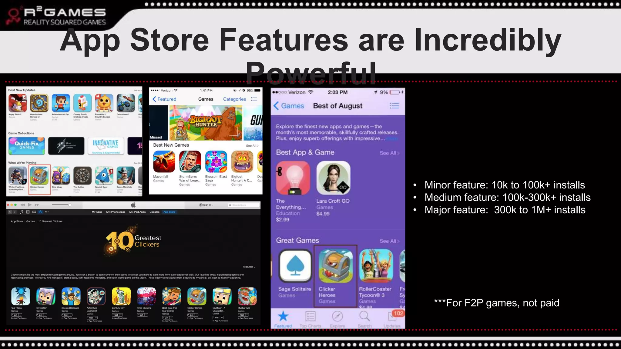 App Store Features are Incredibly
Powerful
• Minor feature: 10k to 100k+ installs
• Medium feature: 100k-300k+ installs
• Major feature: 300k to 1M+ installs
***For F2P games, not paid
 
