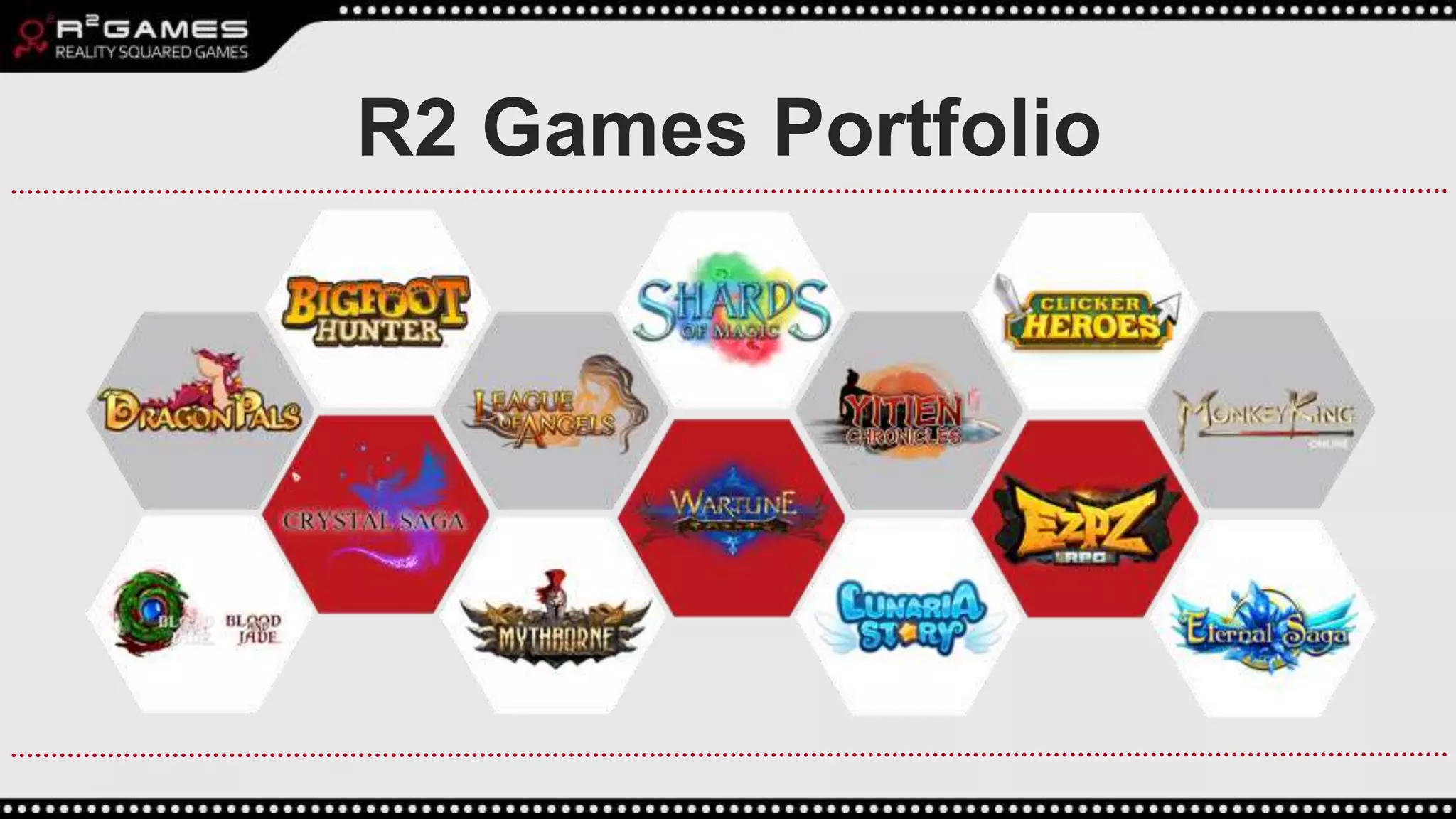 R2 Games Portfolio
 