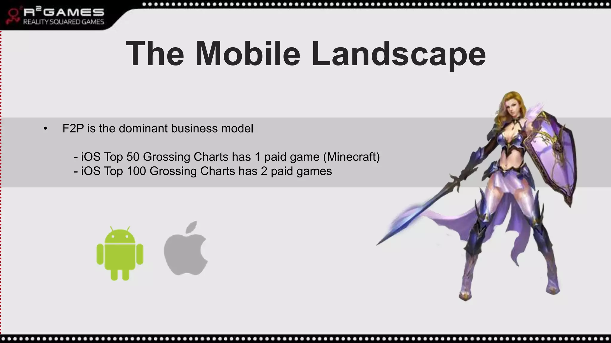 The Mobile Landscape
• F2P is the dominant business model
- iOS Top 50 Grossing Charts has 1 paid game (Minecraft)
- iOS Top 100 Grossing Charts has 2 paid games
 