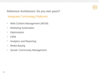 16
Reference Architecture: Do you own yours?
• Web Content Management (WCM)
• Marketing Automation
• Optimization
• CRM
• Analytics and Reporting
• Media Buying
• Social / Community Management
Integrated Technology Platforms
#16
 