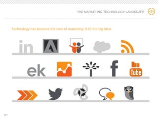 17
Technology has become the core of marketing. It IS the big idea.
THE MARKETING TECHNOLOGY LANDSCAPE
#17
 