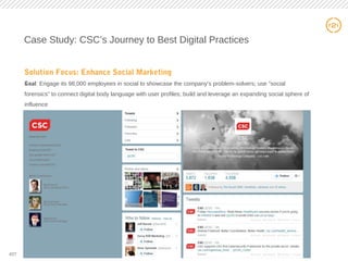 27
Case Study: CSC’s Journey to Best Digital Practices
Solution Focus: Enhance Social Marketing
Goal: Engage its 98,000 employees in social to showcase the company’s problem-solvers; use “social
forensics” to connect digital body language with user profiles; build and leverage an expanding social sphere of
influence
#27
 