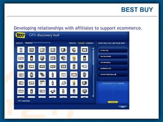 BEST BUY Developing relationships with affiliates to support ecommerce.     