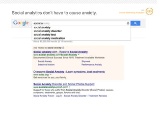 Social analytics don’t have to cause anxiety.

SIC

Social Marketing Analytics

3

3

 