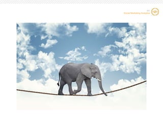 SIC

Social Marketing Analytics

7

7

 