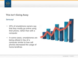 This Isn’t Going Away

Seriously!


• 25% of smartphone owners say
  that they mostly go online using
  their phone, rather than with a
  computer

• In some cases, smartphones are
  being utilized in lieu of a
  computer similar to how cell
  phones decreased the usage of
  home landlines



                                     Confidential 11/2/2011
 