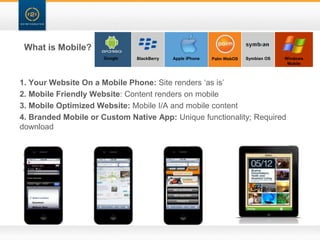 What is Mobile?
                      Google   BlackBerry   Apple iPhone   Palm WebOS   Symbian OS   Windows
                                                                                      Mobile



1. Your Website On a Mobile Phone: Site renders „as is‟
2. Mobile Friendly Website: Content renders on mobile
3. Mobile Optimized Website: Mobile I/A and mobile content
4. Branded Mobile or Custom Native App: Unique functionality; Required
download
 