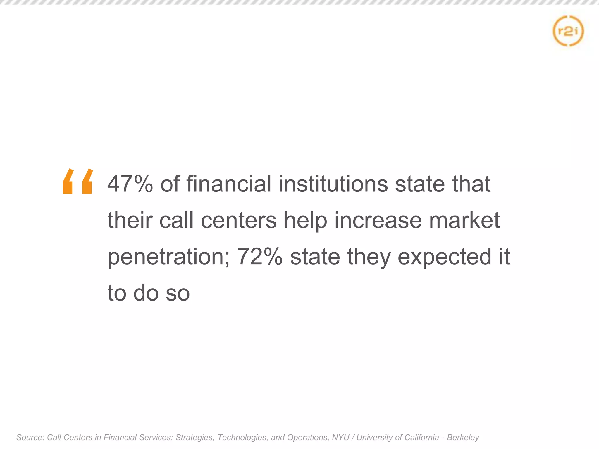 47% of financial institutions state that
their call centers help increase market
penetration; 72% state they expected it
to do so
Source: Call Centers in Financial Services: Strategies, Technologies, and Operations, NYU / University of California - Berkeley
 