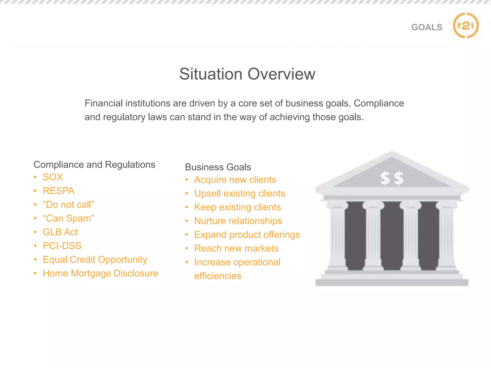 GOALS
Financial institutions are driven by a core set of business goals. Compliance
and regulatory laws can stand in the way of achieving those goals.
Compliance and Regulations
• SOX
• RESPA
• “Do not call”
• “Can Spam”
• GLB Act
• PCI-DSS
• Equal Credit Opportunity
• Home Mortgage Disclosure
Business Goals
• Acquire new clients
• Upsell existing clients
• Keep existing clients
• Nurture relationships
• Expand product offerings
• Reach new markets
• Increase operational
efficiencies
Situation Overview
 