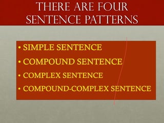 Understanding Simple, Compound, Complex, and Compound-Complex Sentences ...