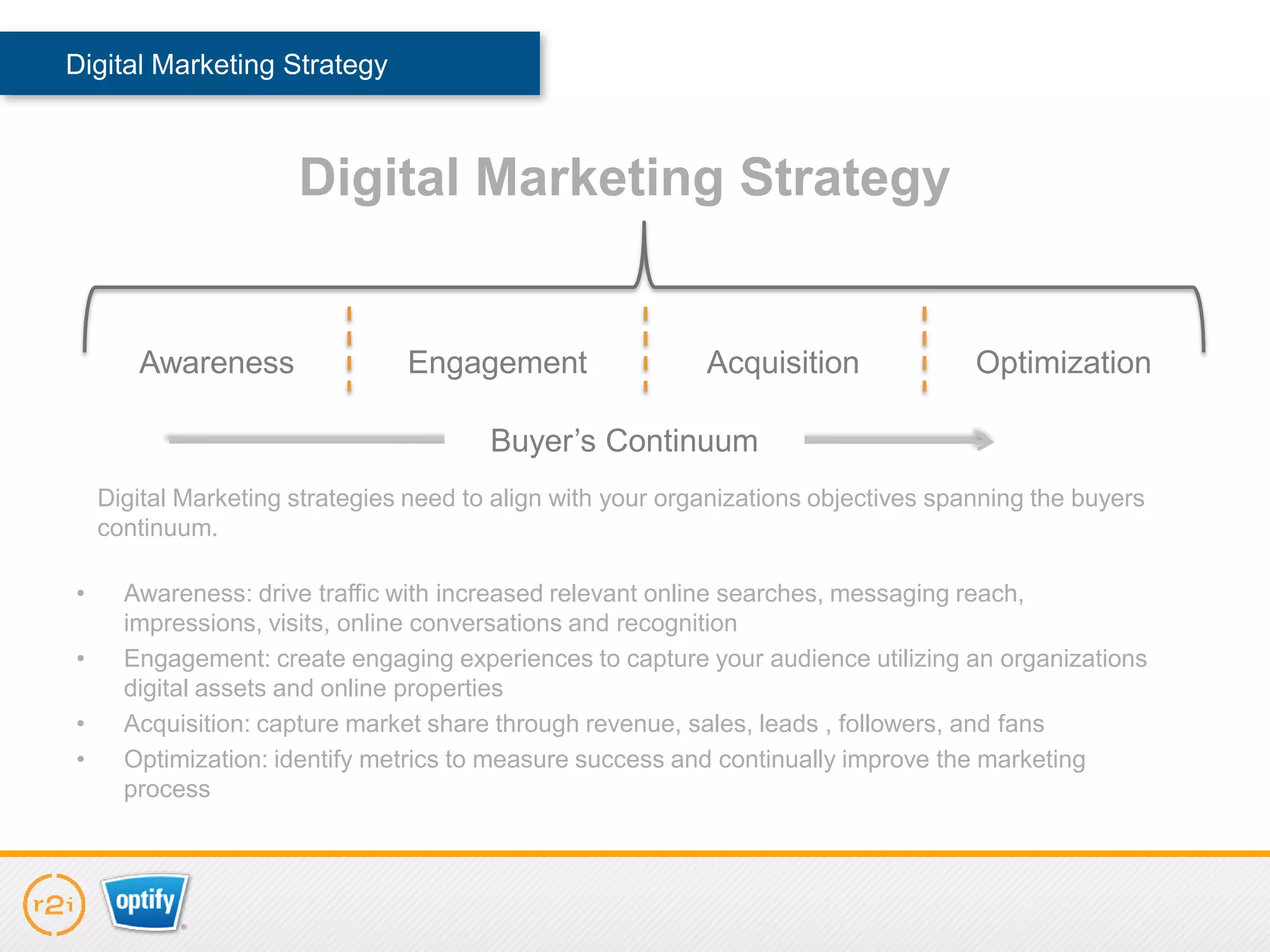 Digital Marketing Strategy



                      Digital Marketing Strategy


       Awareness                Engagement                  Acquisition              Optimization

                                        Buyer’s Continuum
    Digital Marketing strategies need to align with your organizations objectives spanning the buyers
    continuum.

•     Awareness: drive traffic with increased relevant online searches, messaging reach,
      impressions, visits, online conversations and recognition
•     Engagement: create engaging experiences to capture your audience utilizing an organizations
      digital assets and online properties
•     Acquisition: capture market share through revenue, sales, leads , followers, and fans
•     Optimization: identify metrics to measure success and continually improve the marketing
      process
 