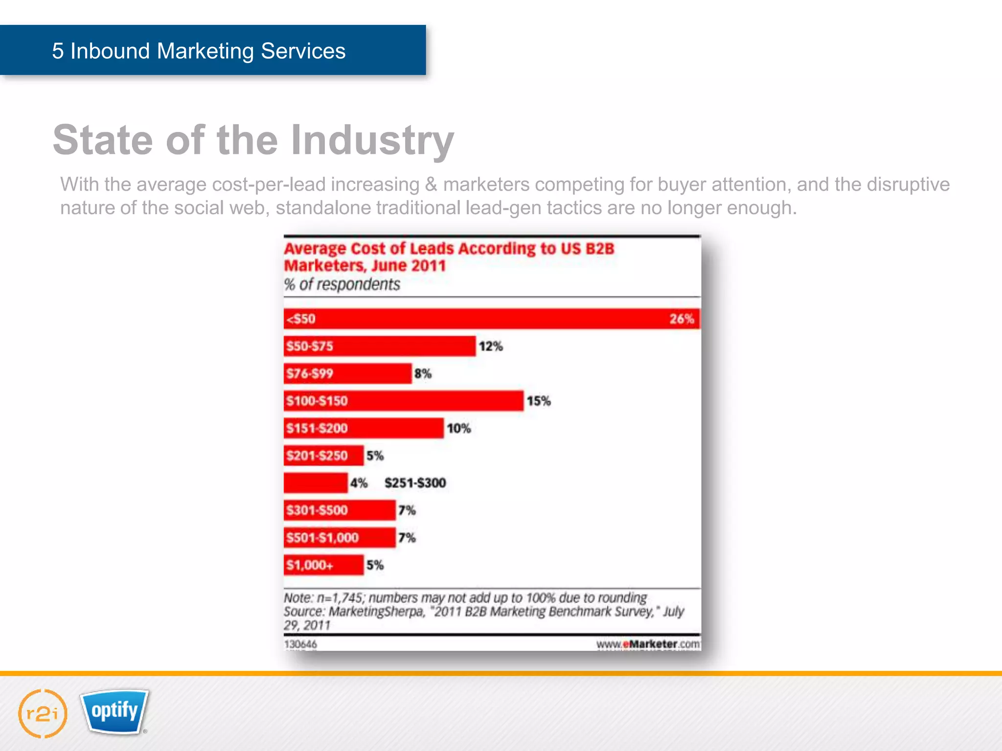5 Inbound Marketing Services



State of the Industry
With the average cost-per-lead increasing & marketers competing for buyer attention, and the disruptive
nature of the social web, standalone traditional lead-gen tactics are no longer enough.
 