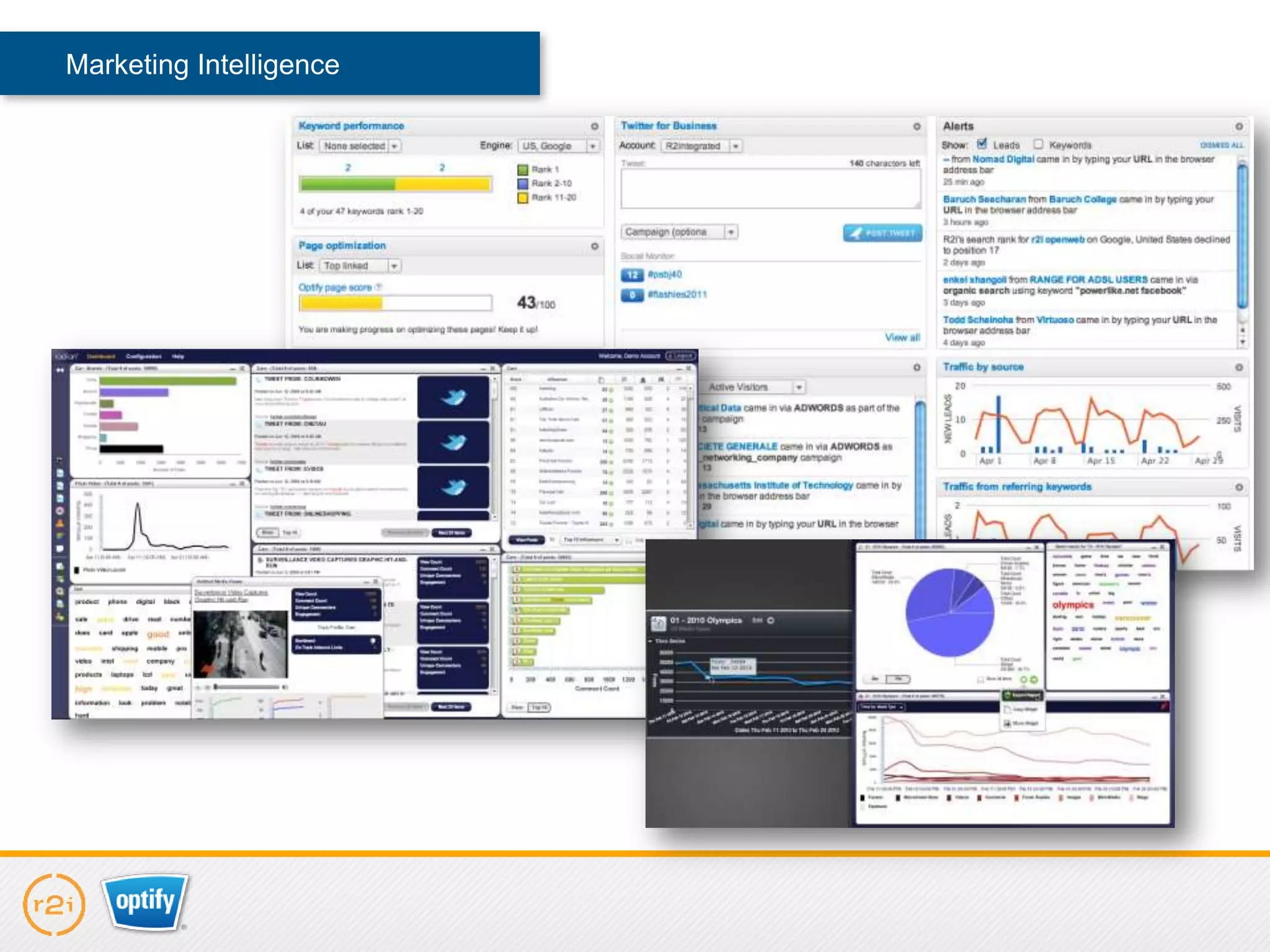 Marketing Intelligence
 