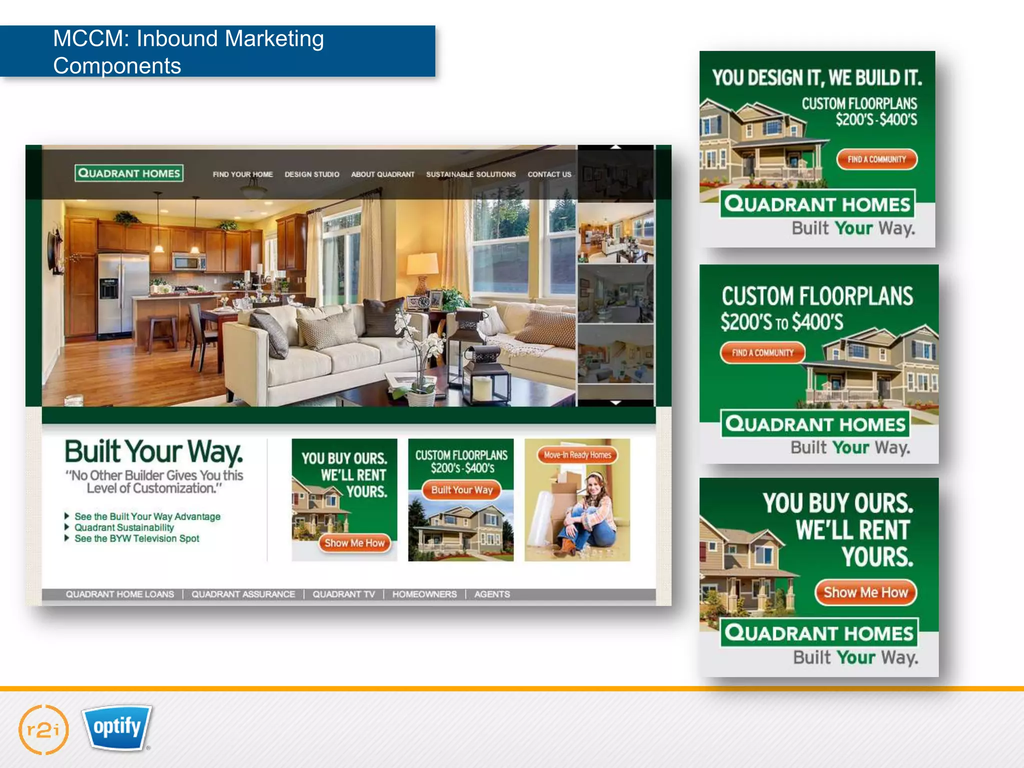 MCCM: Inbound Marketing
Components
 