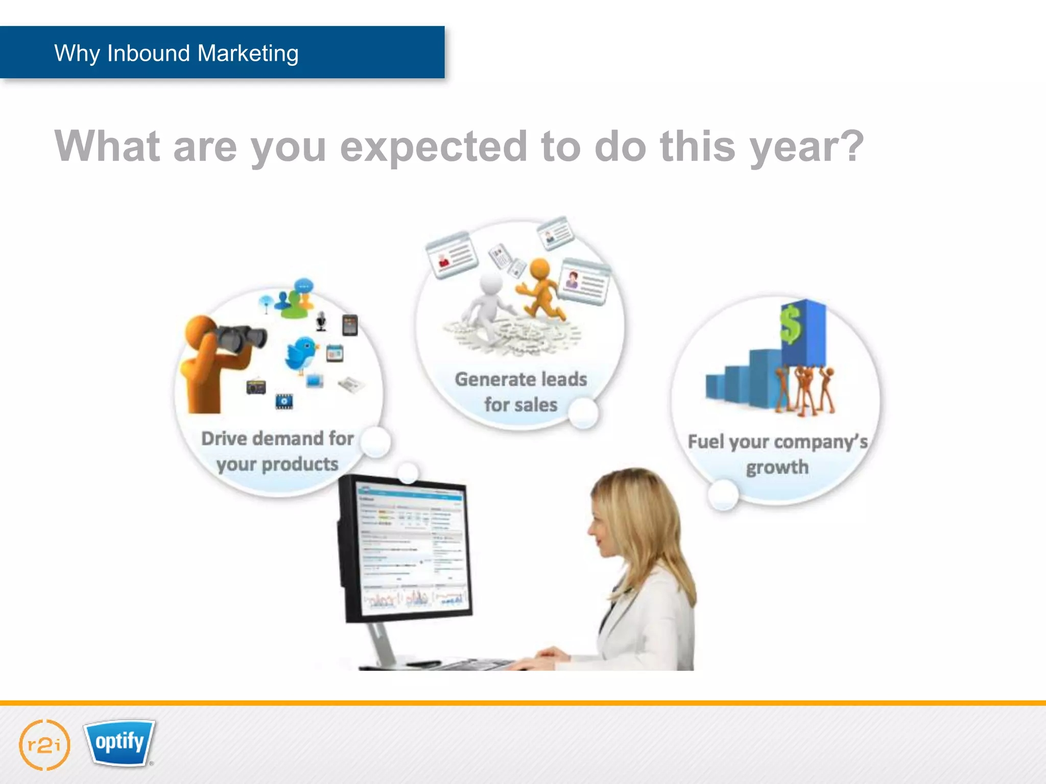 Why Inbound Marketing



What are you expected to do this year?
 
